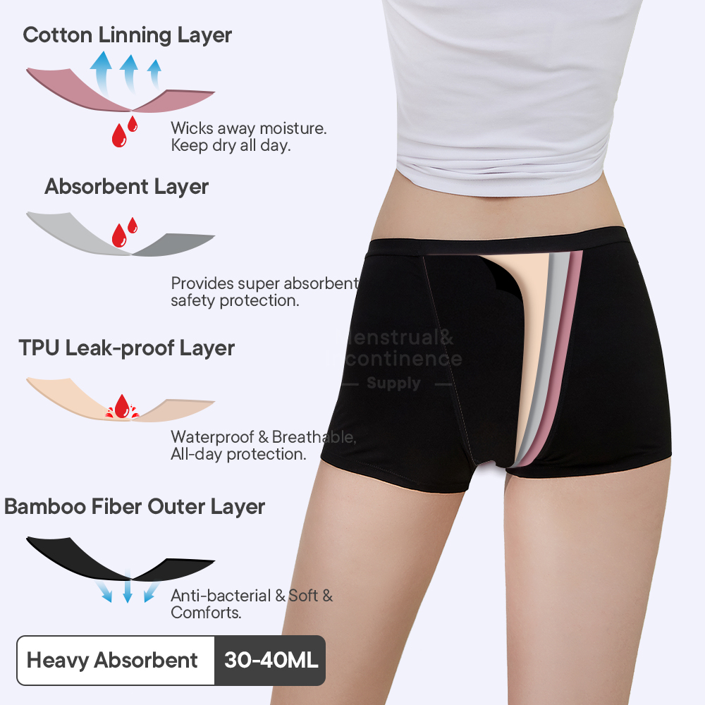 กางเกงในใยไผ่สำหรับผู้หญิง ป้อ - Boyshort Underwear บทวิจารณ์และราคา