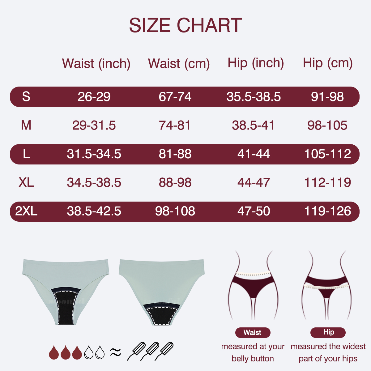 ประจําเดือนกางเกงผู้หญิงรั่ว P - Period Panty Absorbent บทวิจารณ์และราคา